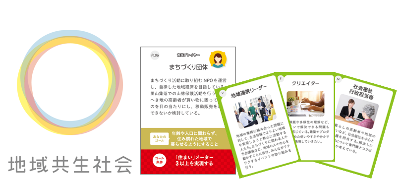 ビジネスゲーム「地域共生社会」のカードイメージ