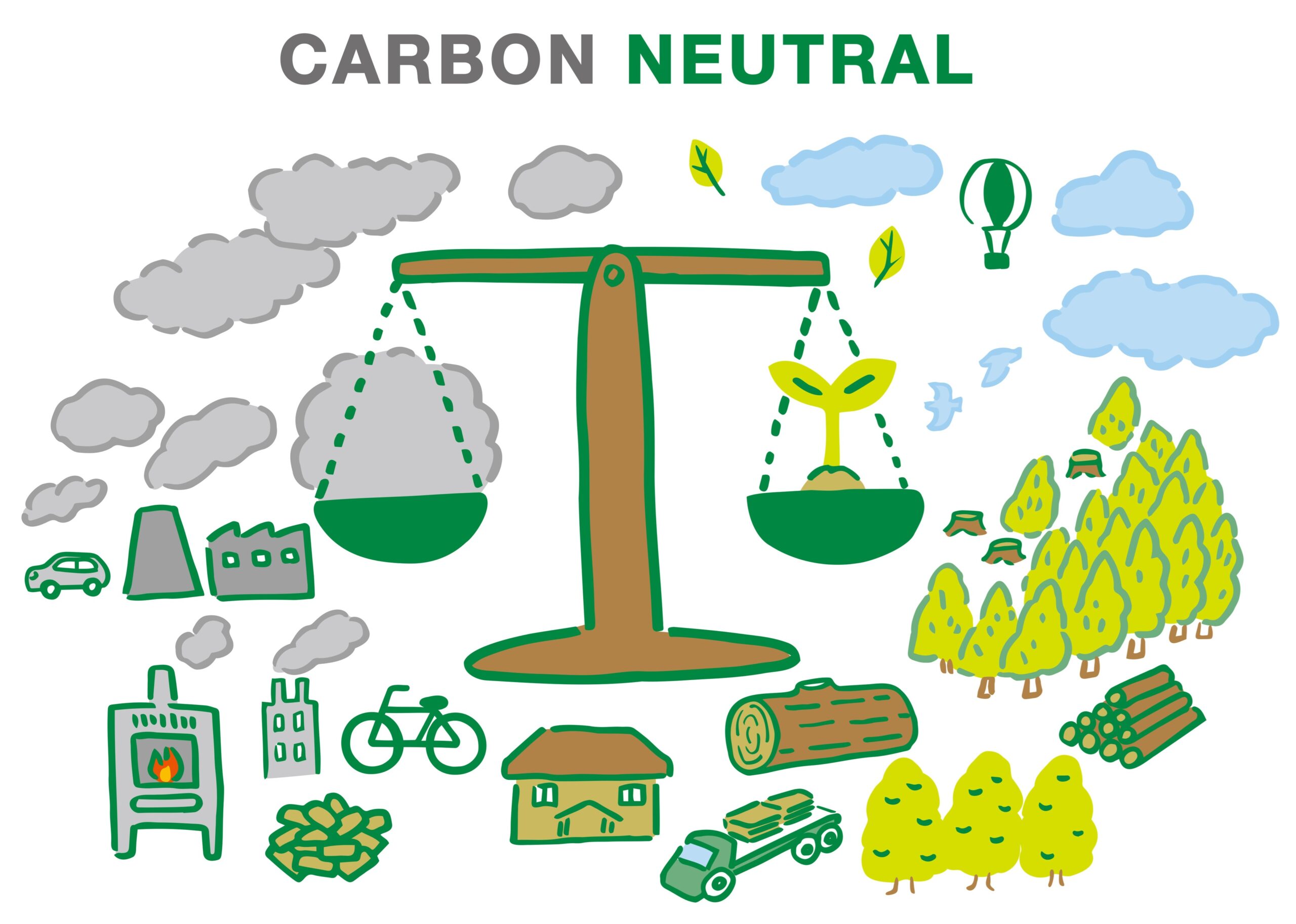 カーボンニュートラルとは？意味・背景・企業の取り組み事例をわかりやすく解説します​ | 株式会社プロジェクトデザイン