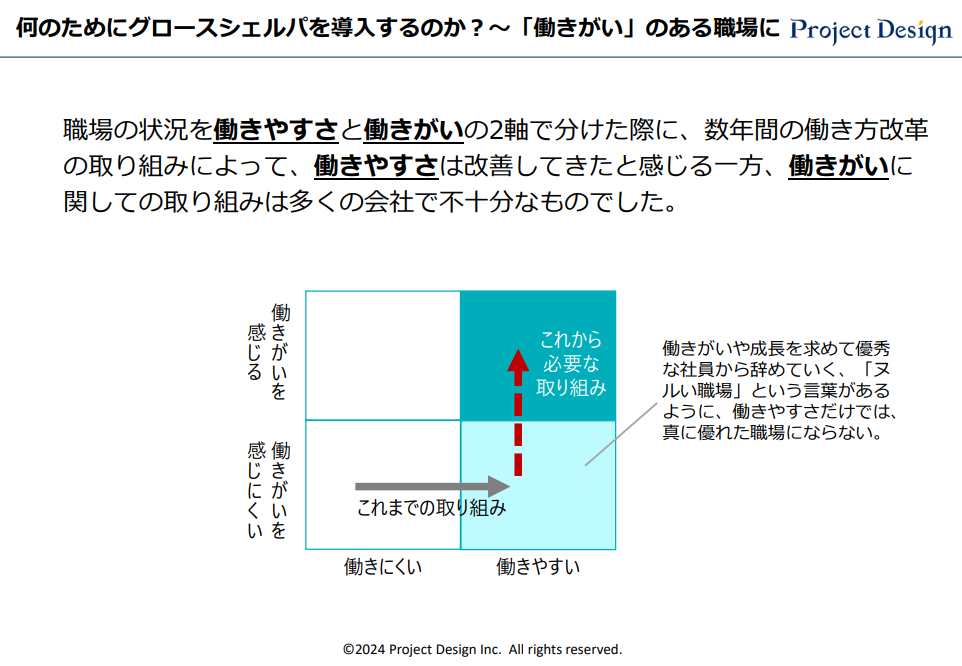 何のためにグロースシェルパを導入するのか?~「働きがい」のある職場に